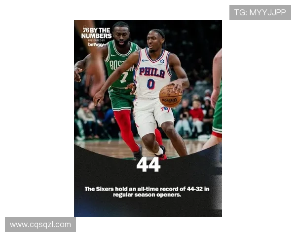 76人队迎来重大交易签约 全新阵容备战新赛季季前赛